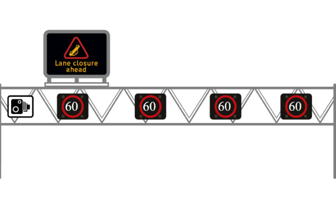 what is variable speed limit
